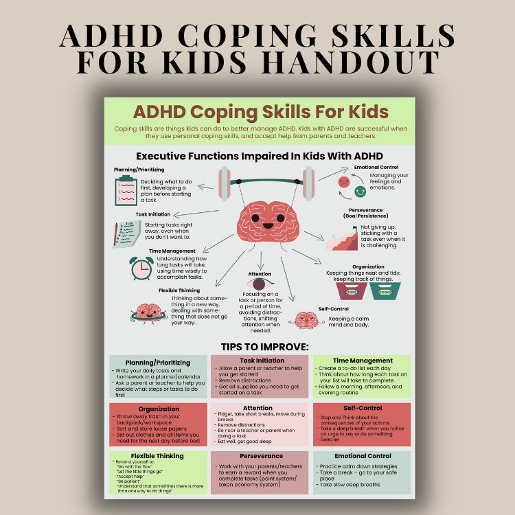ADHD Coping Skills Printable Handouts Bundle for Kids & Teens Etsy