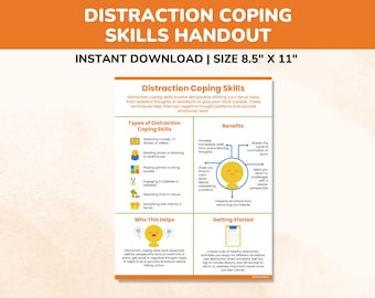 Distraktion Coping Färdigheter Utdelningsblad - Terapiaktivitet Barn Tonåringar Vuxna - Emotionell Reglering Poster - Ångest Depression Ilska Trauma Arbetsblad