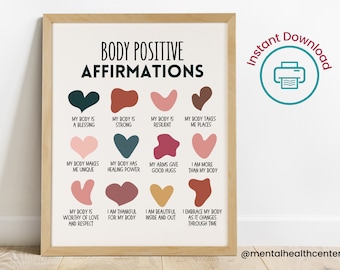 Body Positivity Poster-Body Positive Mantras Affirmations-Mirror Affirmations-Self Love Quotes-Daily Affirmations Art-Therapy Office Decor