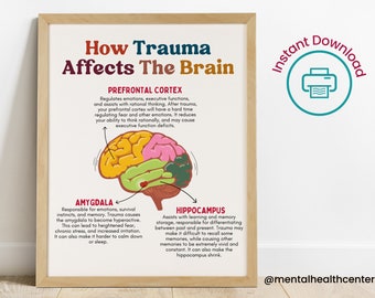 How Trauma Affects the Brain Poster, Printable Therapy Wall Art, Therapy Office Decor, School Counselor, Psychology Gift, Therapist Wall Art
