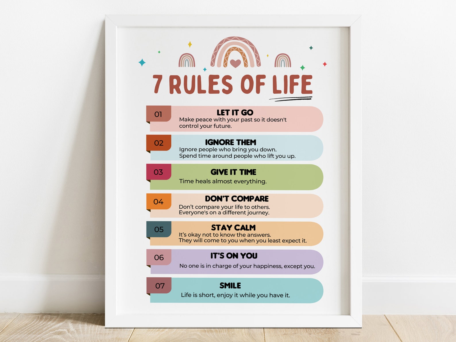 7 Rules of Life Poster Printable Kids Wall Art-counseling Office Decor ...
