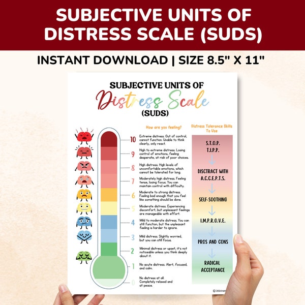 Subjective Units Of Distress Scale Poster-SUDS Rating Scale Thermometer Printable PDF-DBT Distress Tolerance Skills