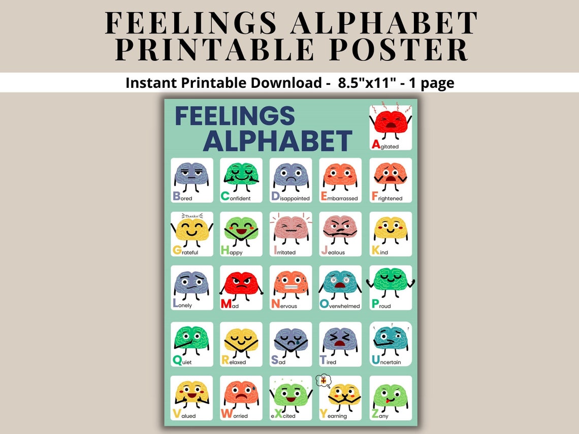 Feelings Alphabet Emotions Printable Poster Chart for Kids Etsy