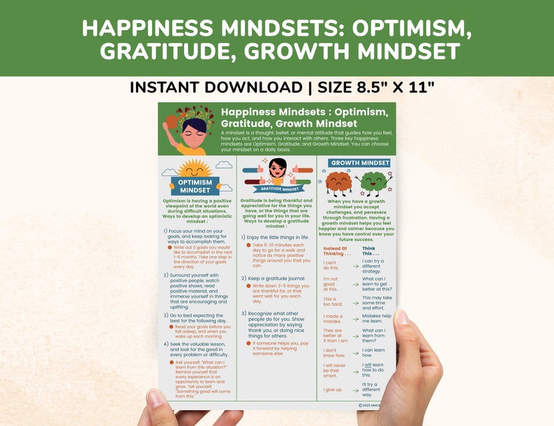 Happiness mindsets - optimism, gratitude, growth mindset.