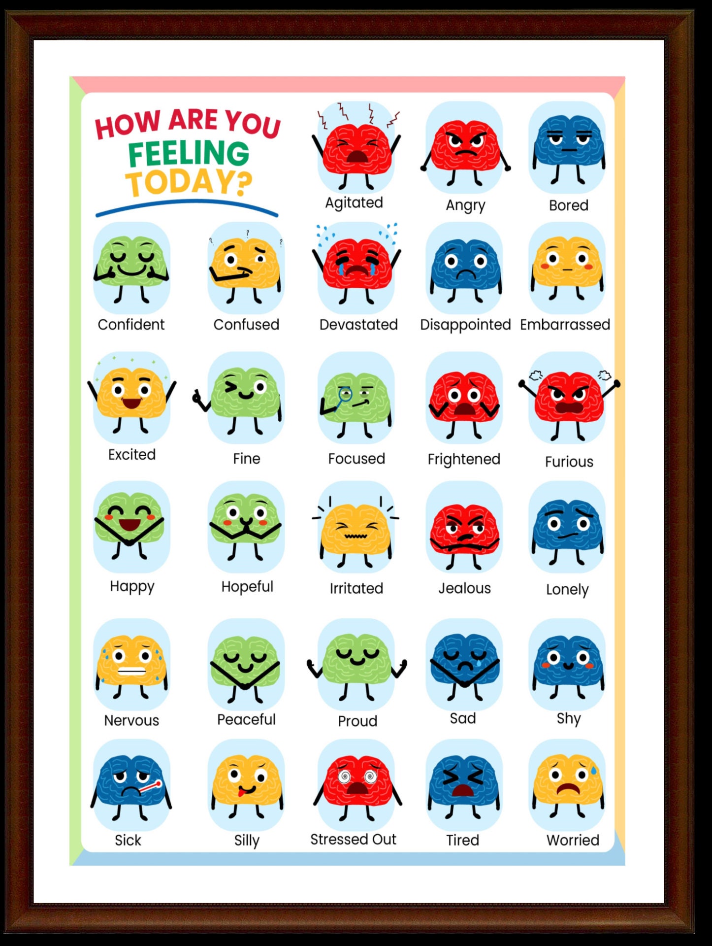 Feelings Chart Emotions Poster for Kids Teens Printable How - Etsy Canada