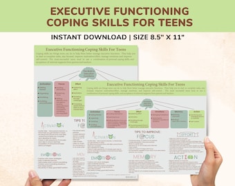 Executive Functioning Coping Skills Printable Handout Poster For Teens - Executive Function Skills- Parents Teachers - Executive Dysfunction