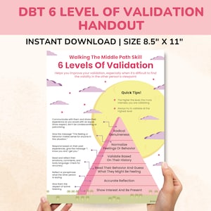 Könnte beinhalten: Ein Handout mit dem Titel "DBT 6 Ebenen der Validierung" mit dem Text "Sofortiger Download | Größe 21,6 cm x 28 cm". Die Grafik veranschaulicht die "6 Ebenen der Validierung" mit einem Pyramidiagramm und Text. Das Handout wird von einer Person gehalten.