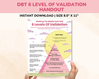 DBT 6 Levels Of Validation Handout - Interpersonal Effectiveness - Walking The Middle Path