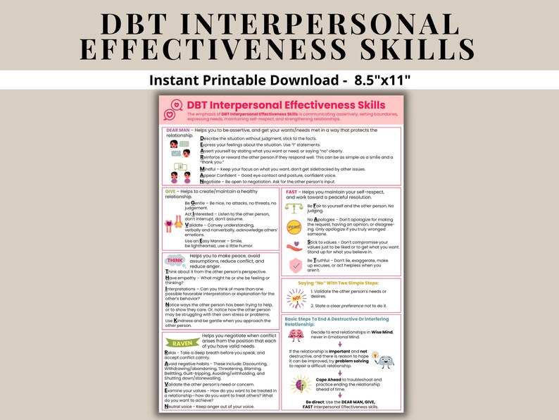 DBT Bundle Coping Skills Printable Poster Handout Cheat Sheet | Etsy