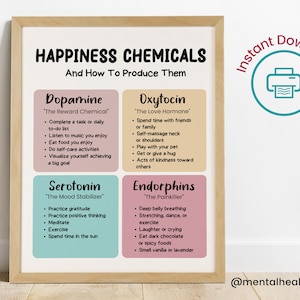 Happy Brain Chemicals PDF-Happiness Chemicals Poster-Therapy Office Decor-Therapy Wall Art-School Counseling Poster-Psychologie Print