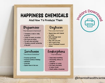 May include: A printable chart with a light brown wooden frame, titled "Happiness Chemicals and How To Produce Them". The chart is divided into four sections, each with a different color background and a title: Dopamine, Oxytocin, Serotonin, and Endorphins. Each section lists ways to increase the production of these chemicals in the body.