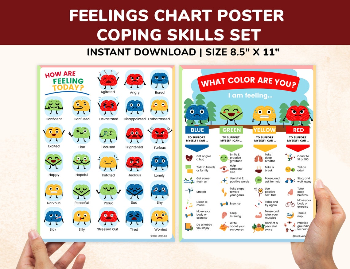 Emotions Poster Feelings Chart Coping Skills 2pg Set Kids Teens ...