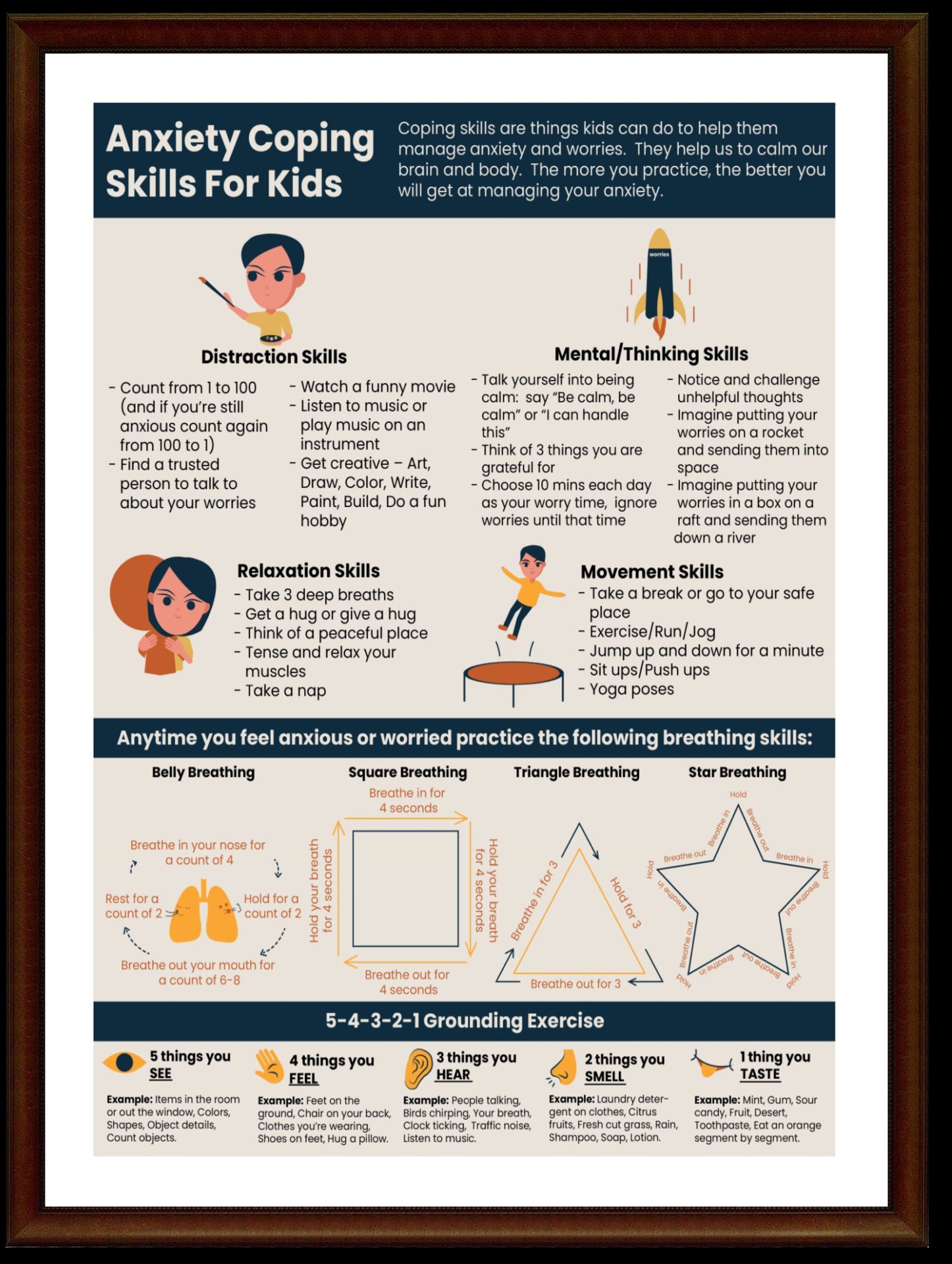 Anxiety Coping Skills for Kids Printable Poster Anxiety - Etsy