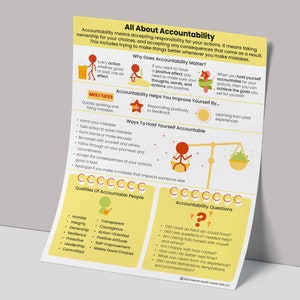 Accountability Character Education Poster Kids Teens-school Counseling ...