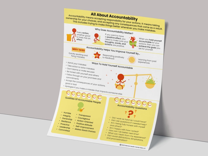 Accountability Character Education Poster Kids Teens-school Counseling ...