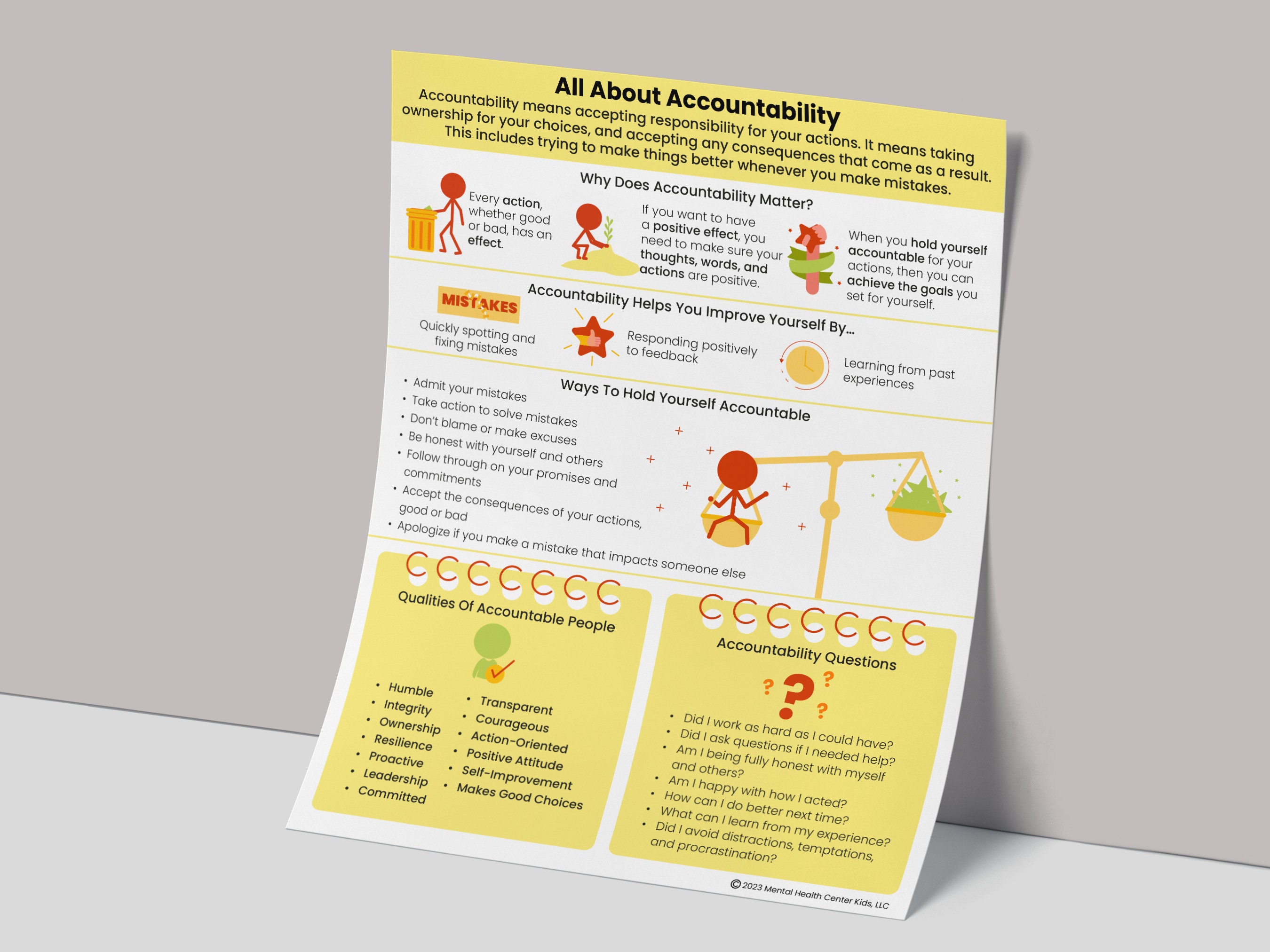 Accountability Character Education Poster Kids Teens-school Counseling ...