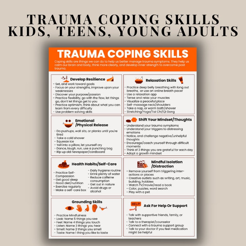 PTSD Trauma Coping Skills Printable Handouts Bundle for | Etsy