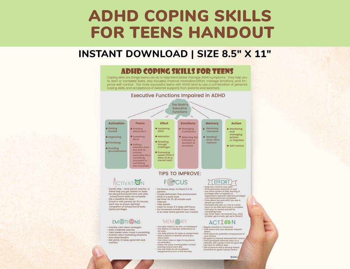 ADHD Coping Skills Printable Handout Poster for Teens - Executive ...
