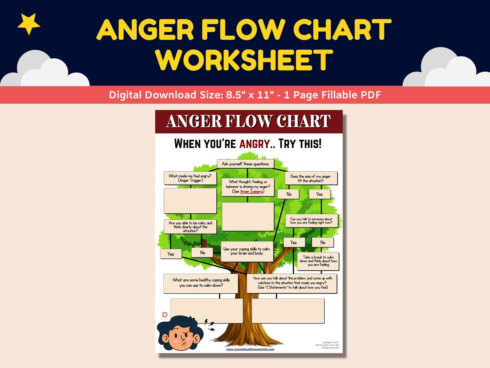 Anger Management Chart.pdf Anger Flowchart Fillable Worksheet Kids Teens Adults Anger Management ...