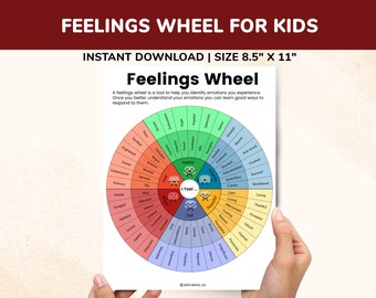 Feelings Wheel Printable Poster For Kids Emotions Wheel Chart Children Digital Download Counselor Counseling Therapist Office Wall Art CBT