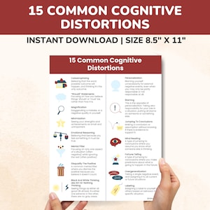 Common Cognitive Distortions CBT-Thinking Errors-Thinking Traps-Negative Thinking Patterns-Automatic Negative Thoughts-Anxiety-Trauma-Anger