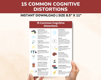 Common Cognitive Distortions CBT-Thinking Errors-Thinking Traps-Negative Thinking Patterns-Automatic Negative Thoughts-Anxiety-Trauma-Anger