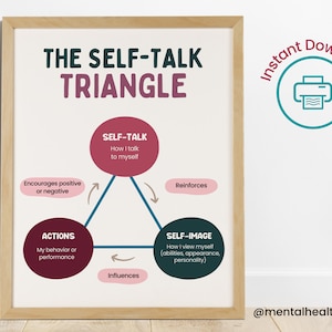 Self-Talk Triangle-CBT Triangle-Cognitive Behavioral Therapy Poster-Mental Health Psychology Wall Art Therapy Office School Counseling Decor