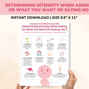 May include: A printable chart titled "Determining Intensity When Asking For What You Want (Or Saying "No")" with 10 factors to consider when making a request or refusing something. The chart is divided into 10 sections, each with a title and an icon. The icons are a hourglass, a question mark, a heart with an arrow pointing up, a check mark, two hands holding a heart, a padlock, a crown, a target, a heart with a line through it, and a hand with a finger pointing up.