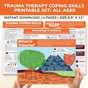 Trauma Therapy Printables PTSD Mental Health Posters Counseling Social Work Coping Skills Handouts All Ages 4pgs PTSD Trauma Awareness Sign