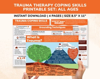 Trauma Therapy Printables PTSD Mental Health Posters Counseling Social Work Coping Skills Handouts All Ages 4pgs PTSD Trauma Awareness Sign