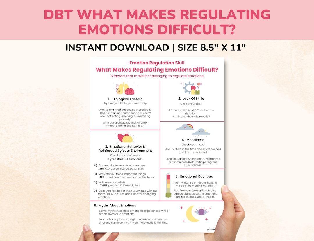 DBT What Makes It Hard to Regulate Emotions Handout - Emotion ...
