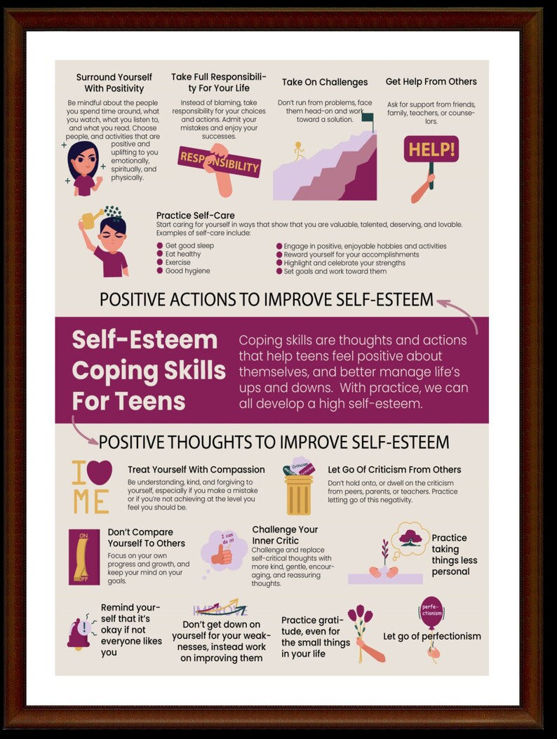 Self-esteem Printable for Teens Self Confidence Coping Skills | Etsy