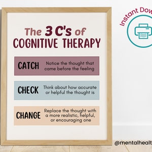 CBT Cognitive Behavioral Therapy-3 Cs Of Cognitive Therapy Therapist Bureau Decor-School Psychologue Wall Art-Counseling CBT Posters