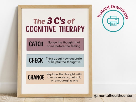 CBT Cognitive Behavioral Therapy-3 Cs Of Cognitive Therapy Therapist Office Decor-School Psychologist Wall Art-Counseling CBT Posters