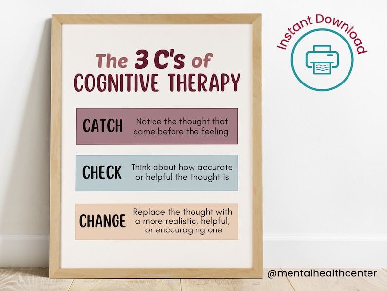 May include: A printable poster with a white background and a brown wooden frame. The poster features a light blue, pink, and beige color scheme. The text on the poster reads "The 3 C's of Cognitive Therapy" and includes the steps "Catch, Check, Change".