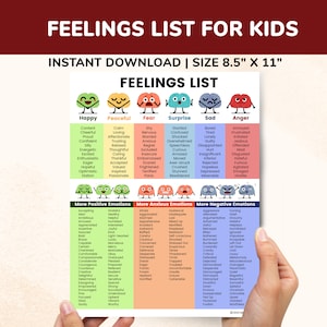 Lista de sentimientos para niños Póster imprimible-Gráfico de lista de emociones