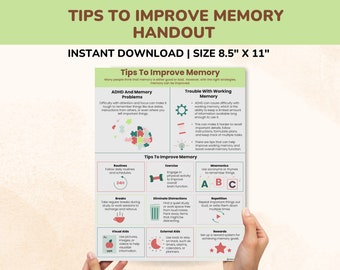Dicas de memória para habilidades de enfrentamento do TDAH Estratégias-Folheto de terapia de funcionamento executivo-Crianças-Adolescentes-Pôster de aconselhamento de déficits de funções executivas