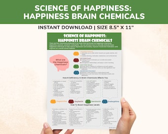 Happiness Printable Poster Kids Teens Adults - Brain Chemical Science-Good Mood Mental Health Habits-Dopamine Oxytocin Serotonin Endorphins