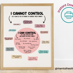 Poster Cercle de contrôle-Ce que je peux et ne peux pas contrôler-Décoration de bureau de thérapie-Coin calmant-Ressources pour un conseiller scolaire-Cadeaux de psychologie