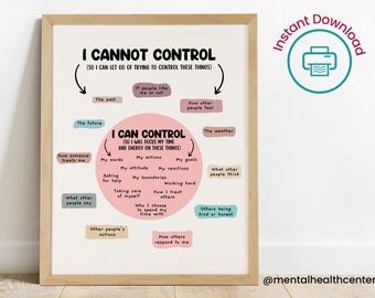 Poster Ispirazionale 'Things I Can Control' - Cornice In Legno 31,8x43,2 Cm Per Salute Mentale, Ufficio E Terapia