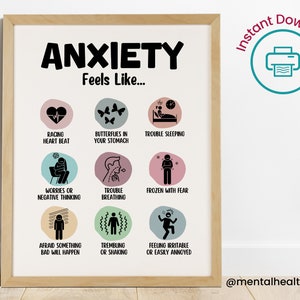 Anxiety Feels Like-Feelings Poster-Therapy Office Decor-School Counseling Therapist Office Wall Art-Psychology Poster-Anxiety Relief Poster