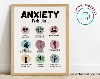 Anxiety Feels Like-Feelings Poster-Therapy Office Decor-School Counseling Therapist Office Wall Art-Psychology Poster-Anxiety Relief Poster