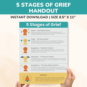 5 Stages Of Grief Model-Therapy Handout-Kids-Teens-Adults-Grief And Loss Stages-Bereavement Counseling Poster-Grief Gift-Kubler Ross
