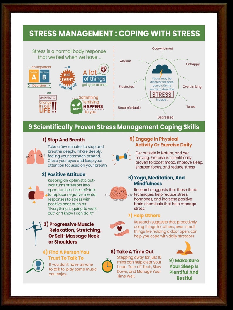 Stress Relief Coping Skills Printable Poster Stress - Etsy