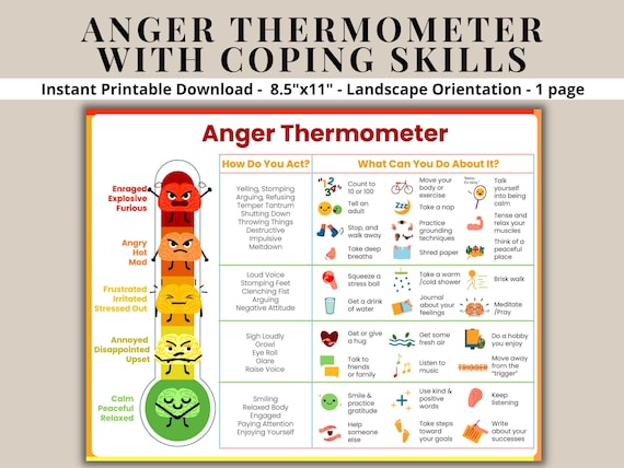 anger-thermometer-w-coping-skills-emotions-feelings-chart-etsy-uk