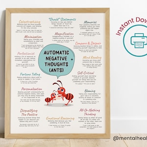 Automatic Negative Thoughts (ANTS) Therapy Poster-Cognitive Distortions CBT poster-Mental Health Poster-Unhelpful Thinking Styles-DBT Poster