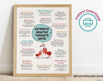 Automatic Negative Thoughts (ANTS) Therapy Poster-Cognitive Distortions CBT poster-Mental Health Poster-Unhelpful Thinking Styles-DBT Poster