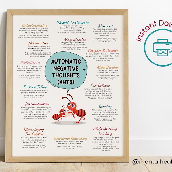 Automatic Negative Thoughts (ANTS) Therapy Poster-Cognitive Distortions CBT poster-Mental Health Poster-Unhelpful Thinking Styles-DBT Poster