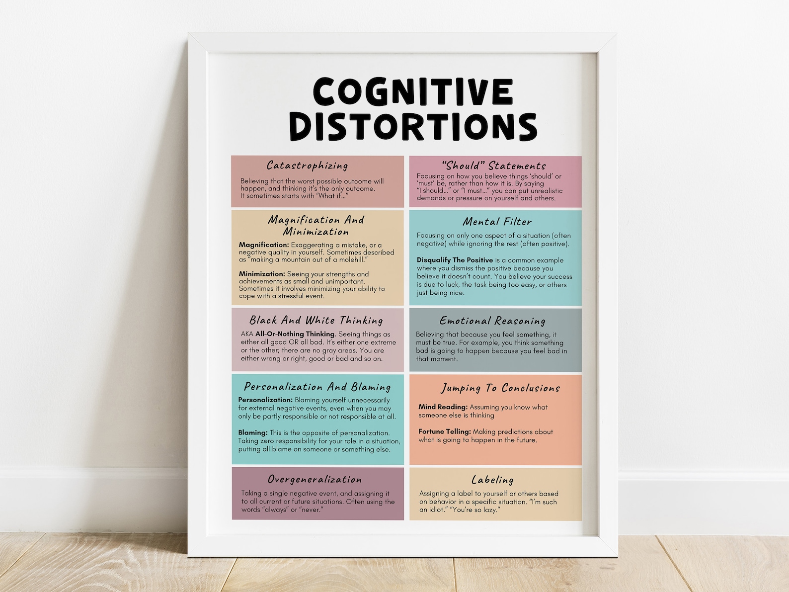 Cognitive Distortions CBT Poster-printable Unhelpful Thinking Styles ...