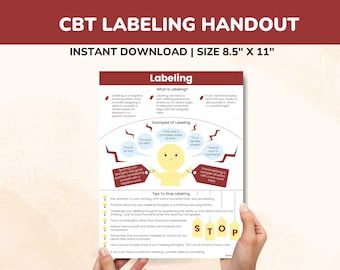 CBT Labeling Cognitive Distortion Thinking Error Kids-Teens-Adults-Anxiety Therapy-Trauma Therapist-Anger-Self Esteem-CBT Poster-CBT Toolbox